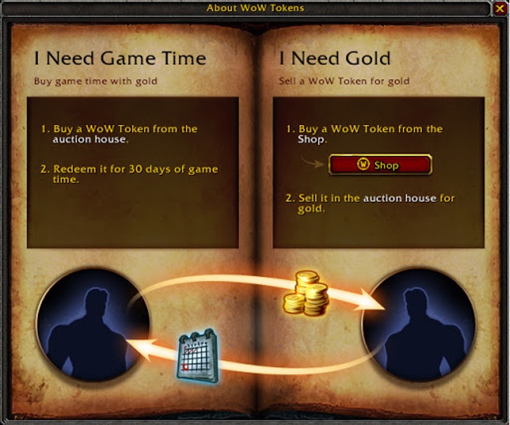 Gold farming gets Venezuelans targeted in old-school Runescape - Polygon
