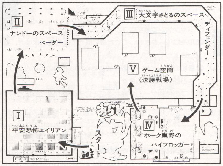 The Multimodal Adaptation of Game Center Arashi | ROMchip