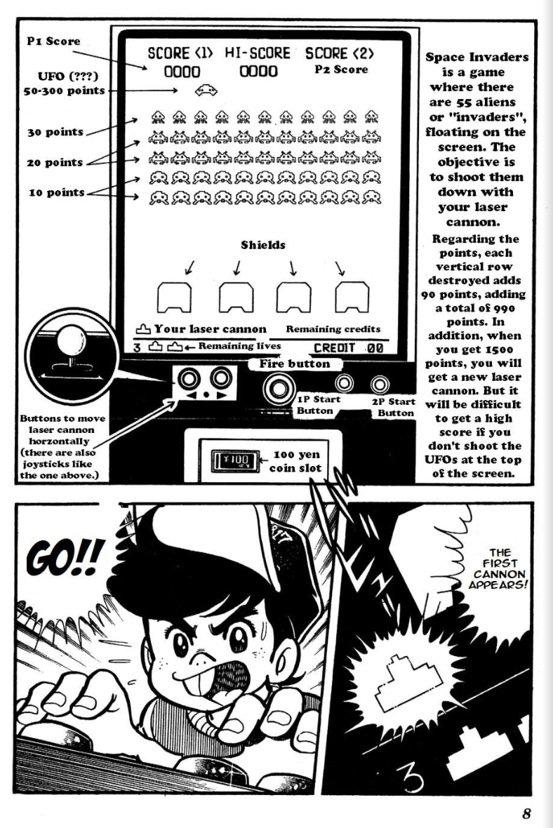 The Multimodal Adaptation of Game Center Arashi | ROMchip